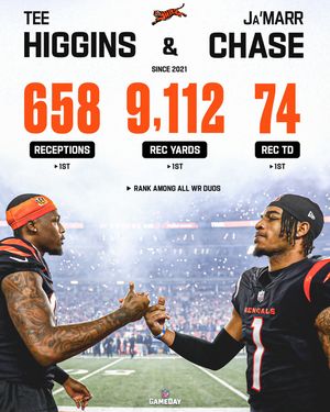 Image post by @nflgameday on Instagram