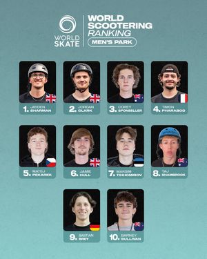 Image post by @worldskateofficial on Instagram