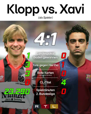 Image post by @rtl.sport on TikTok