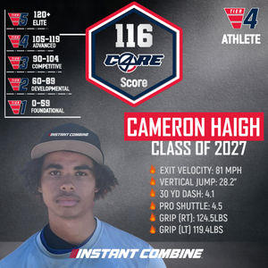 Image post by @top100sportsusa on Instagram