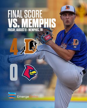 Image post by @durhambulls on Instagram