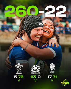 Image post by @sixnations_fr on Instagram