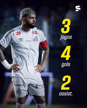Image post by @sportv on Instagram