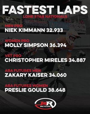 Image post by @usabmx on Instagram