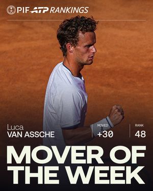 Image post by @atptour on Instagram