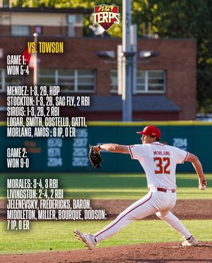 Image post by @terpsbaseball on Instagram