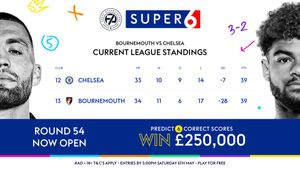 Image post by @FootyAccums on Twitter