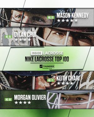Image post by @thunderlaxclub on Instagram