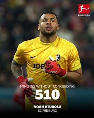 Image post by @bundesliga on Instagram