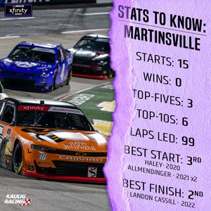 Image post by @KauligRacing on Twitter
