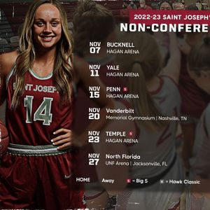 Image post by @sjuhawks_wbb on Instagram