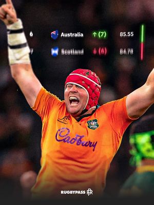 Image post by @RugbyPass on Facebook