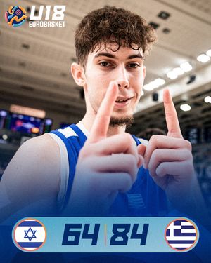 Image post by @eurobasket on Instagram