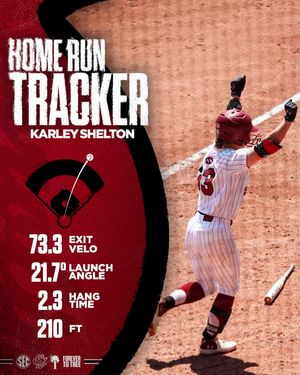 Image post by @gamecocksoftball on Instagram