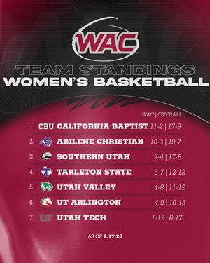 Image post by @wacsports on Instagram