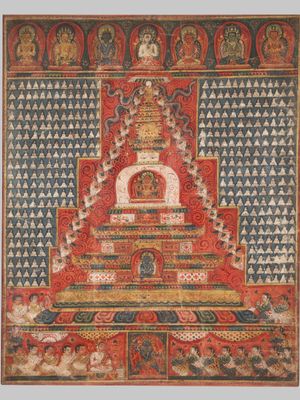 Image post by @rubinmuseum on Instagram