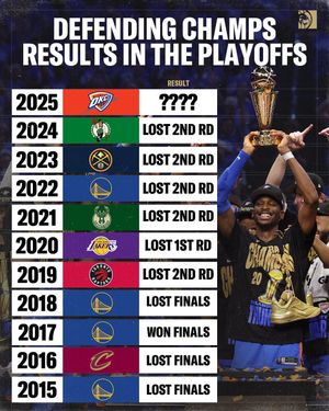 Image post by @BetMGM on Twitter