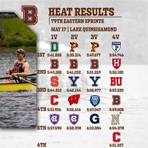 Image post by @brownmcrew on Instagram