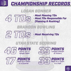 Image post by @mountainwestconference on Instagram