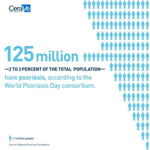 Image post by @cerave on Twitter