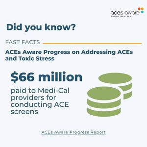 Image post by @acesaware on Instagram