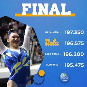 Image post by @uclagymnastics on Instagram