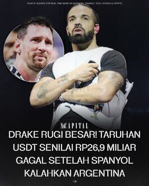 Image post by @sscapitalclub on Instagram