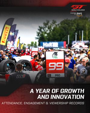 Image post by @gtworldchallengeamerica on Instagram