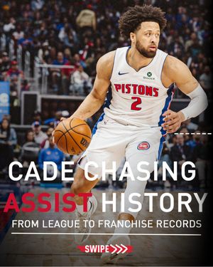 Image post by @detroitpistons on Instagram