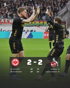 Image post by @bundesliga on Instagram