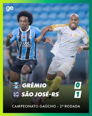 Image post by @ge.globo on Instagram