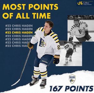 Image post by @drexelhockey on Twitter