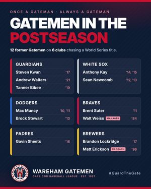 Image post by @warehamgatemen on Instagram