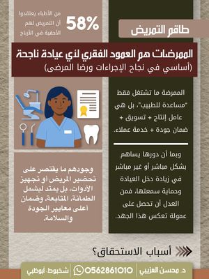 Image post by @dr.ozaibi on Instagram
