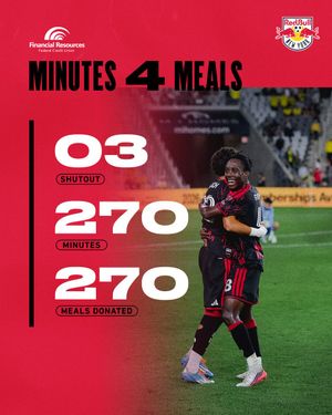 Image post by @NewYorkRedBulls on Twitter/X