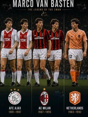 Image post by @retro_calcio on Instagram