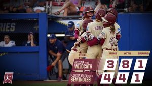 Image post by @FSU_Softball on Twitter