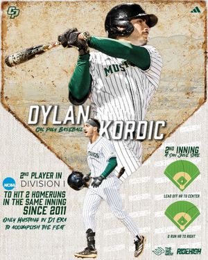 Image post by @CalPolyBSB on Twitter