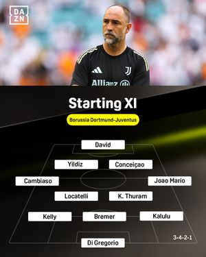Image post by @dazn_it on Instagram