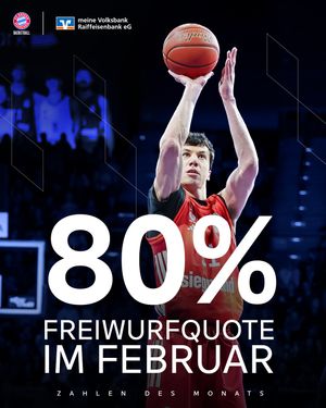 Image post by @fcbayernbasketball on Instagram