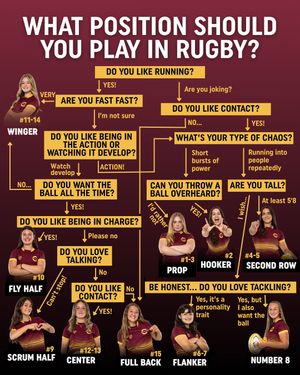 Image post by @concordia_wrug on Instagram