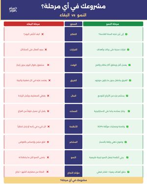 Image post by @husambaqawir on Instagram