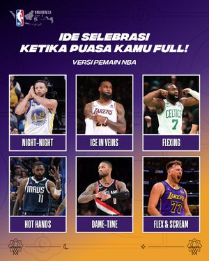Image post by @nbaindonesia on Instagram