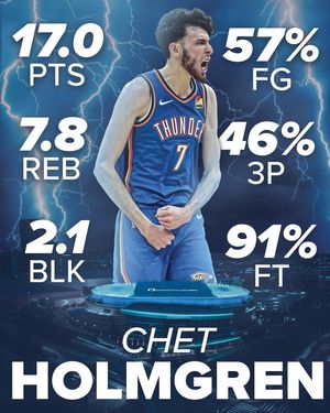 Image post by @thunderuprising on Instagram