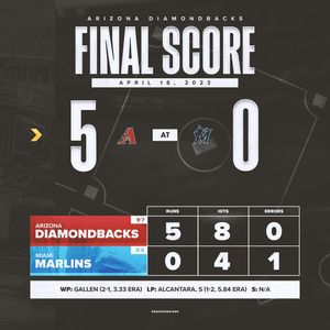 Image post by @dbacksinsider on Instagram