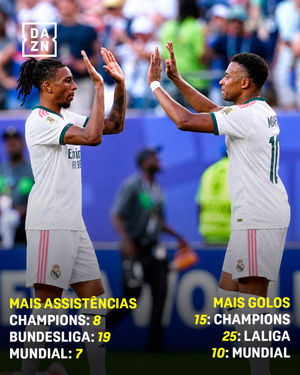 Image post by @daznportugal on Instagram