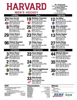 Image post by @HarvardMHockey on Twitter