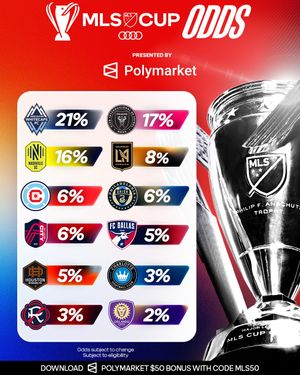 Video post by @mls on TikTok