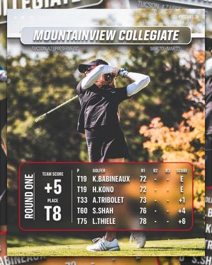 Image post by @huskerwgolf on Instagram