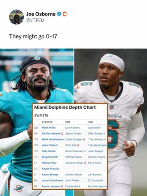 Image post by @undrafted.sports on Instagram